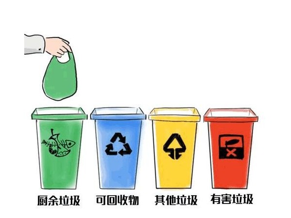 【杭州继保电气集团】全面实行垃圾分类
