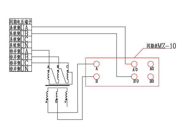 揭秘MZ-10同期表在杭州继保电气同期屏中的妙用